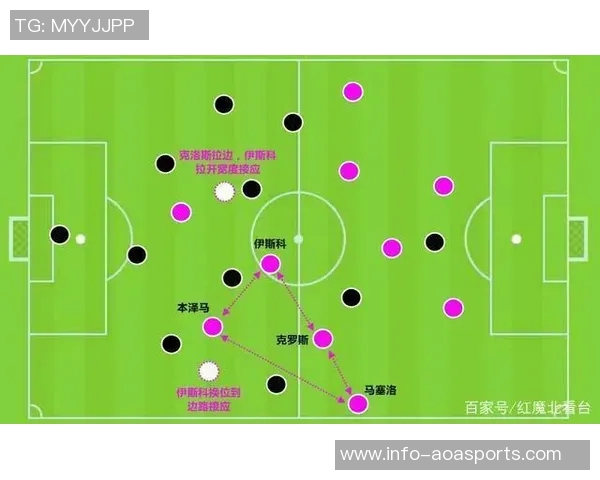 探索433足球阵型的战术魅力与实战应用技巧解析